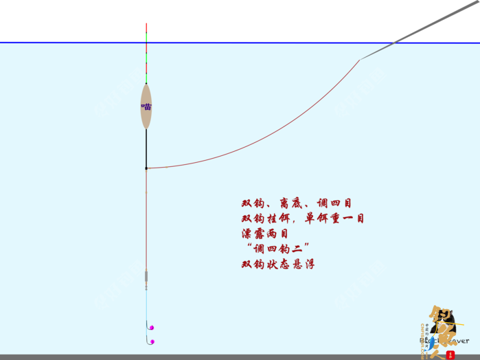 调四钓二是什么?怒怼调四钓二