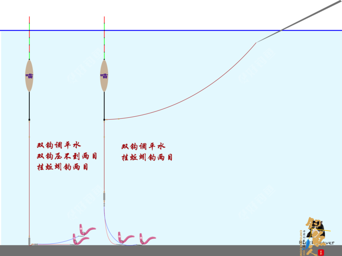 调四钓二是什么？怒怼调四钓二