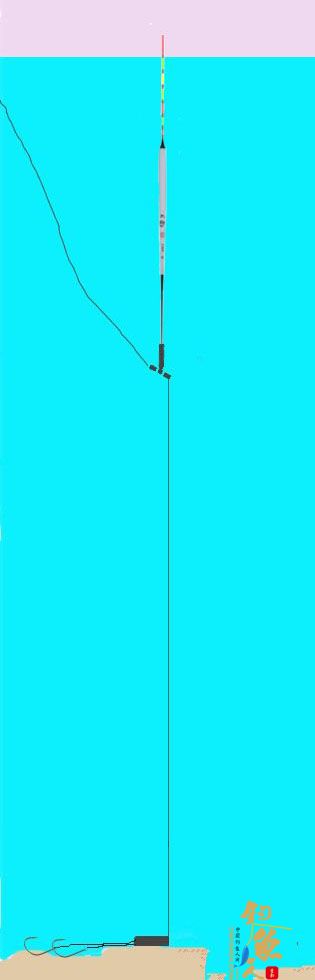 再谈台钓调漂找底方法全解析 