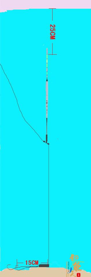 再谈台钓调漂找底方法全解析 