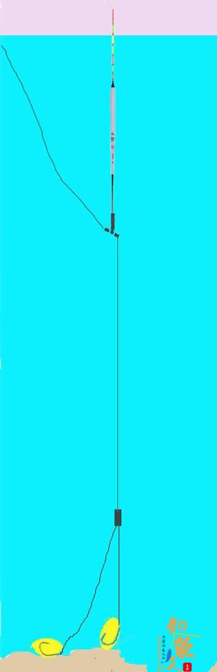 再谈台钓调漂找底方法全解析 