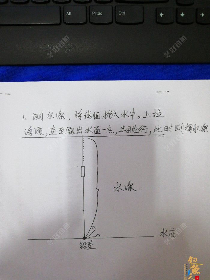 什么是半水调漂,半水调漂之我见,配图