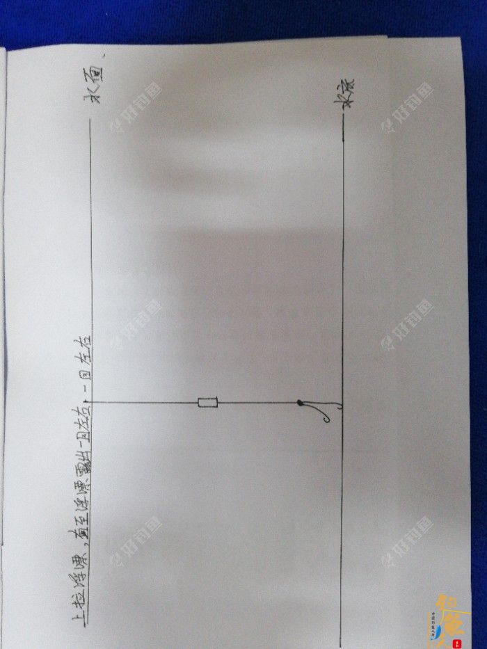什么是半水调漂,半水调漂之我见,配图
