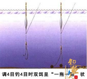 钓鱼中浮漂的调灵与调钝及调目数详解