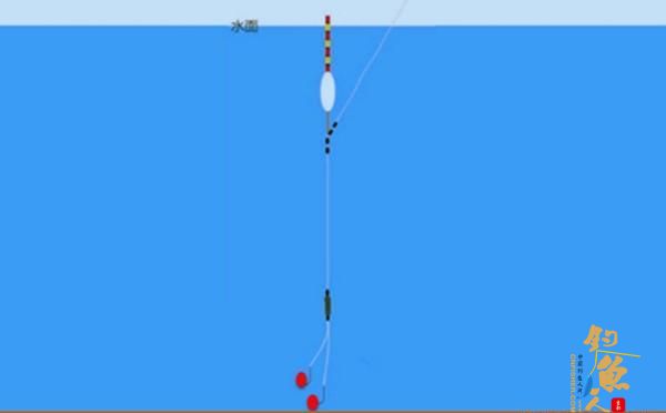 调漂技巧：判断是否到底，有公式-带线找底，空钩找底