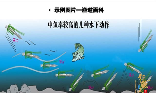 拆开JIG包装，详解路亚作钓中JIG的修剪，及JIG软饵的搭配-JIG水下动作示例图——渔道百科绘制