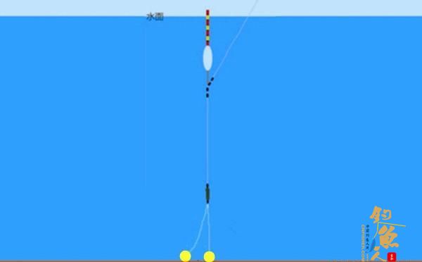 钓鱼不会调漂，钓鱼调漂公式参考