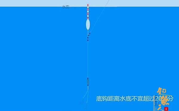 注意这些影响调漂准确度的细节,让你的调漂更加精确