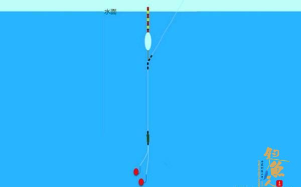 调漂调不到自己想要的目数，是咋回事？