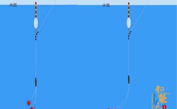 钓鱼调漂的4个实用技巧，让调漂更精确