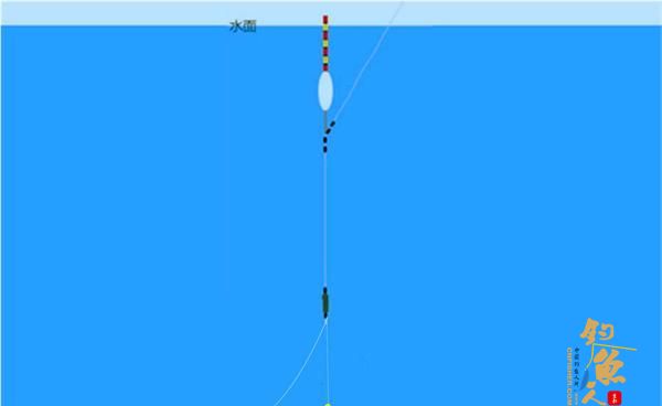 如何调漂，才能做到一钩躺底一钩触底？