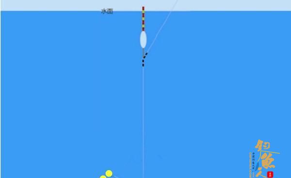 台钓用蚯蚓、红虫钓鱼，怎么调漂才好用呢？