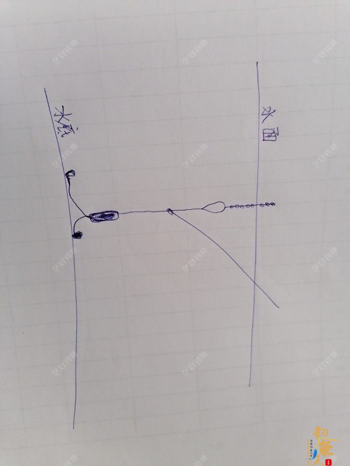 调漂技巧分享，高手给大家讲解如何半水调漂