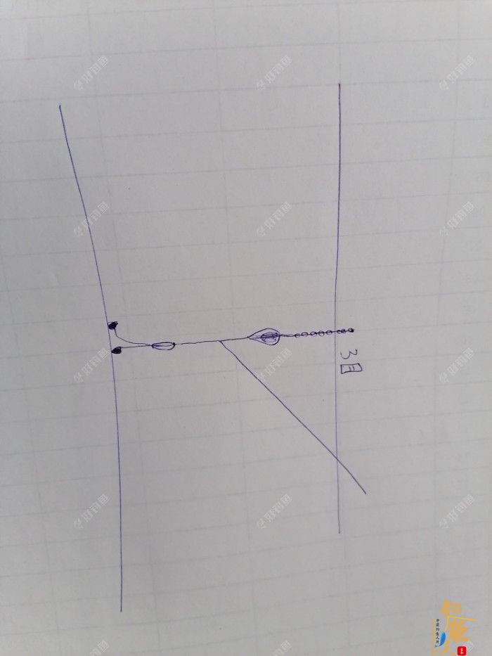 调漂技巧分享，高手给大家讲解如何半水调漂