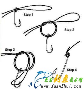 图解手工鱼钩的绑法大全